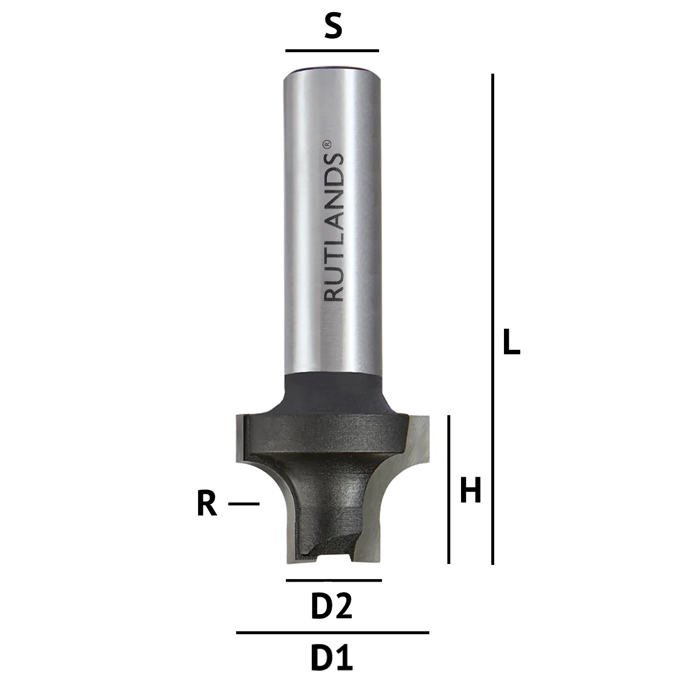 Router Bit - Roundover and Ovolo - Image 3