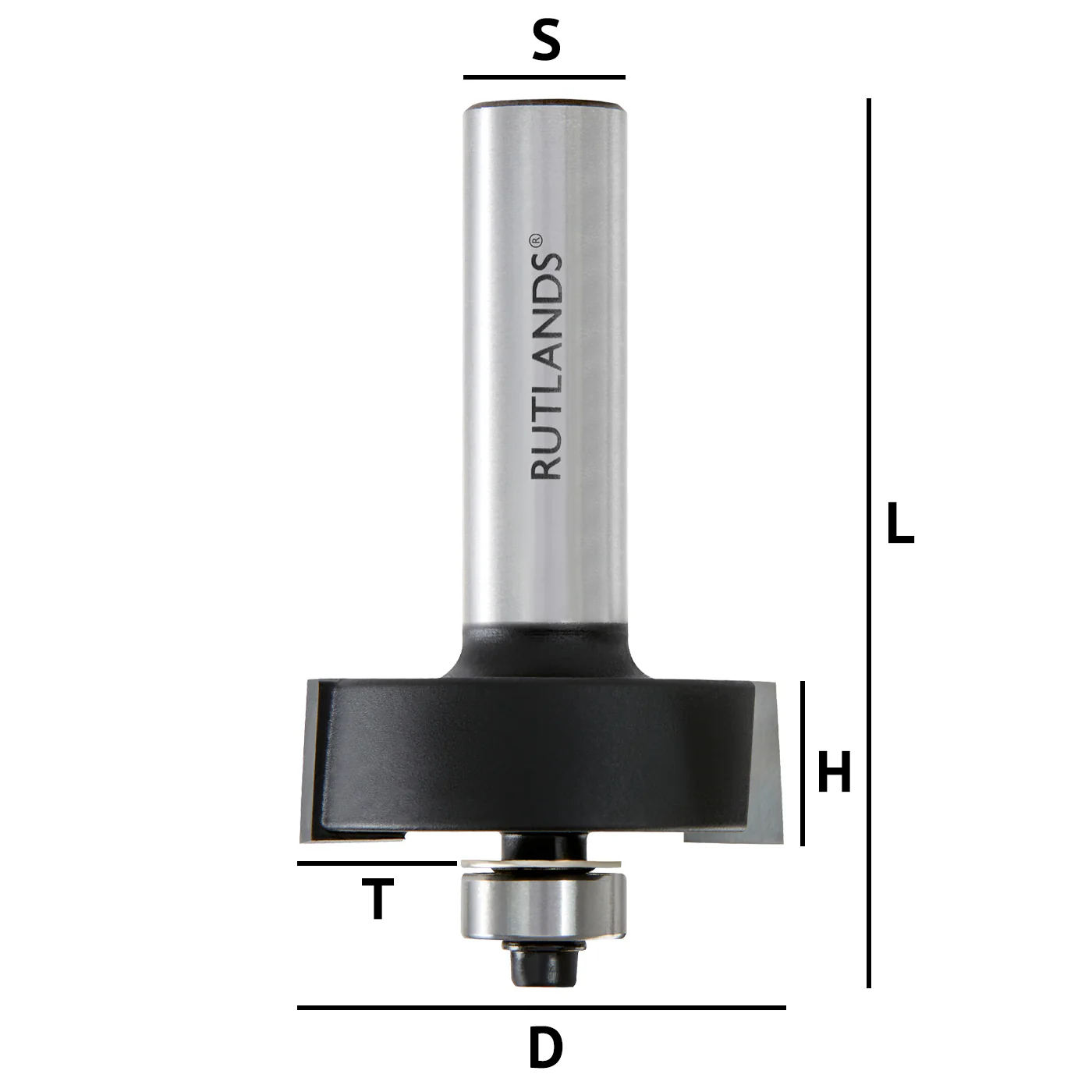 Router Bit Set - Divided Light Door - Image 5