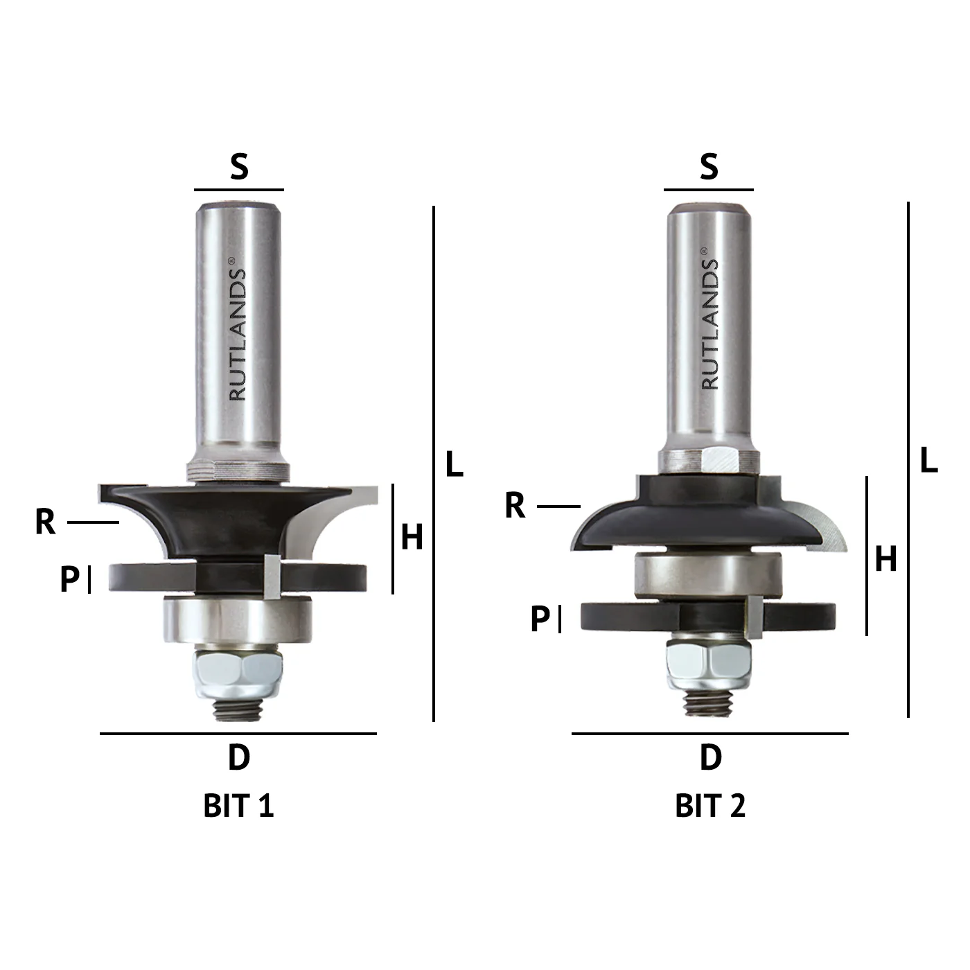 Router Bit Set - Rail & Stile - Roundover - Image 4