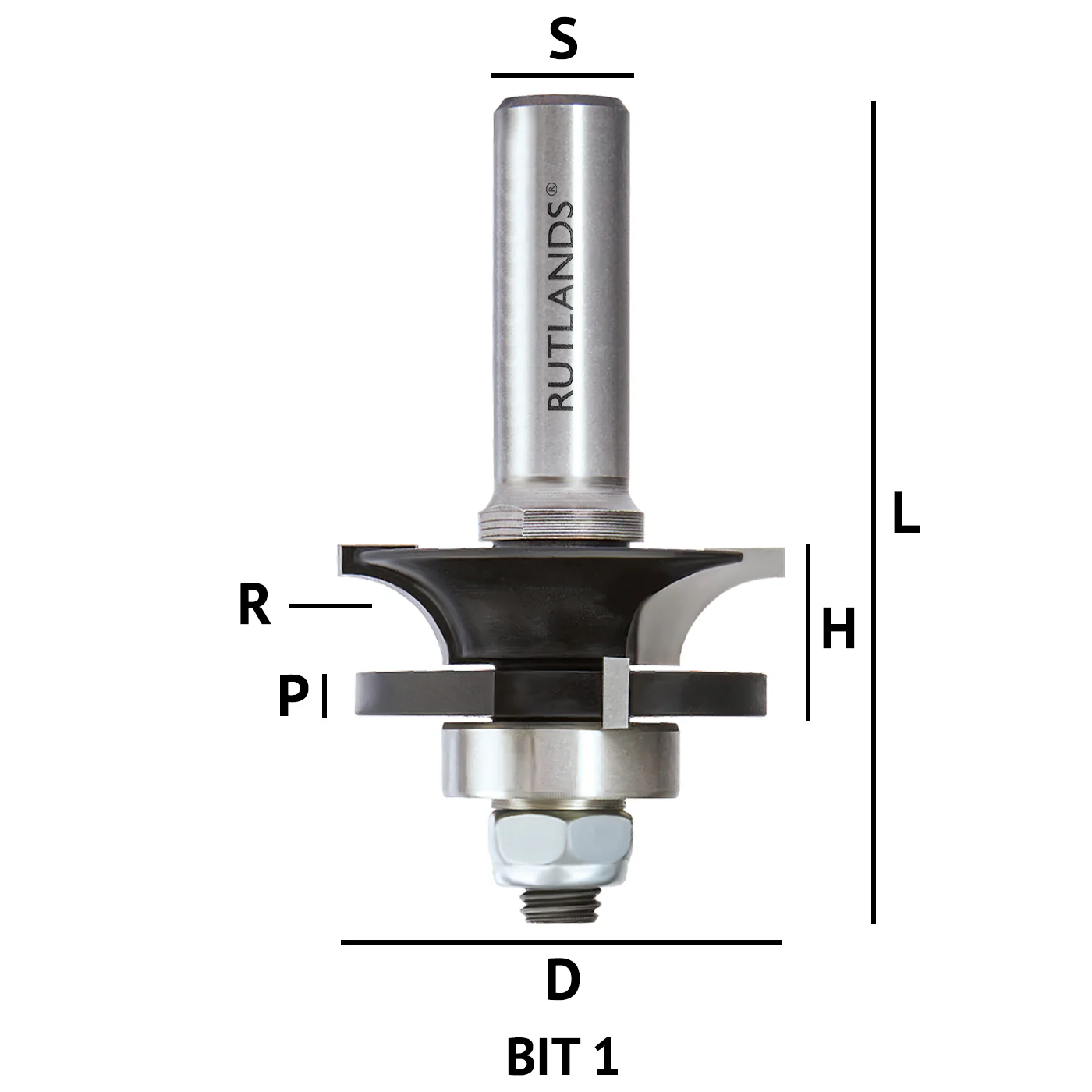 Router Bit Set - Rail & Stile - Roundover - Image 5