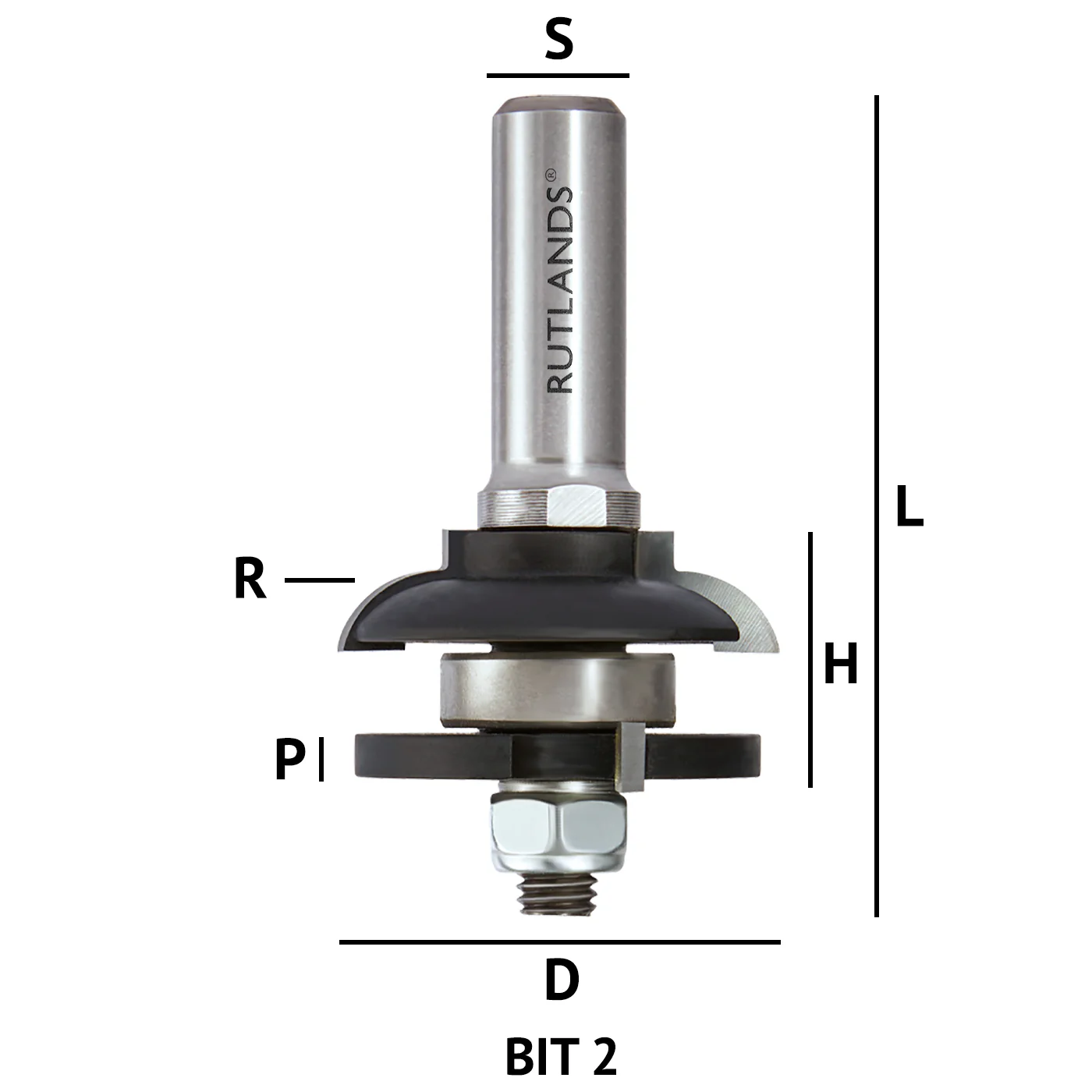 Router Bit Set - Rail & Stile - Roundover - Image 6