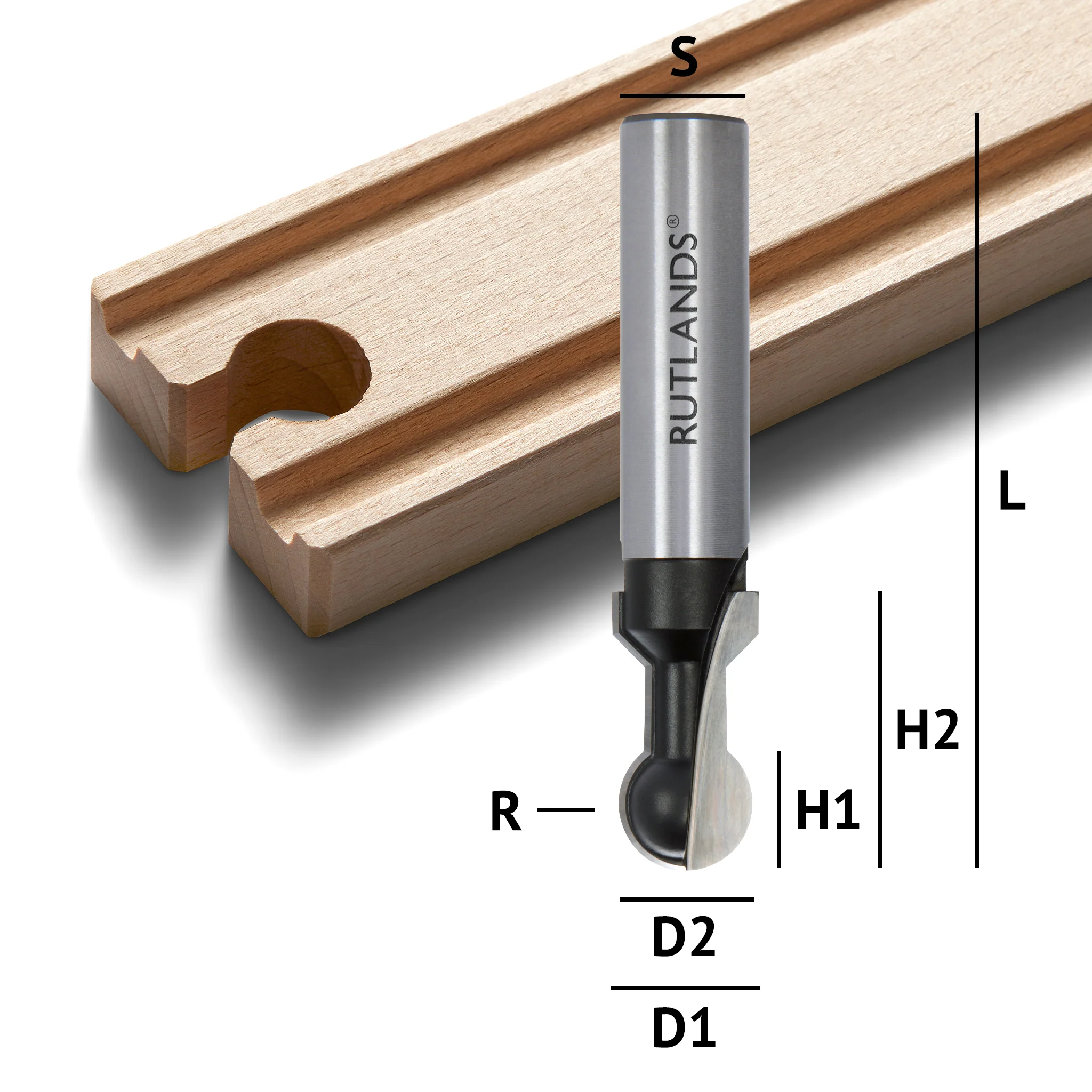 Router Bit Set - Railway Track - Image 5
