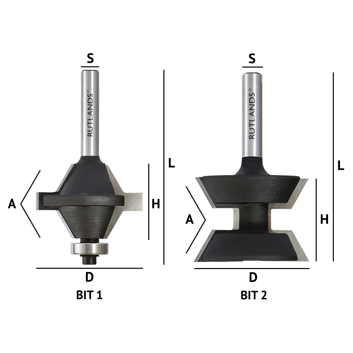 Router Bit Set - Tongue & Groove Edge Banding - Image 4