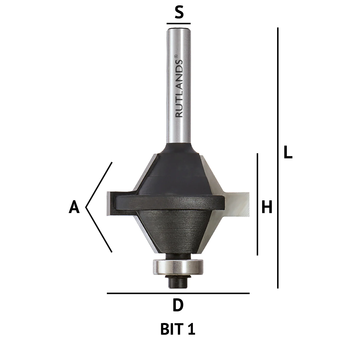 Router Bit Set - Tongue & Groove Edge Banding - Image 5