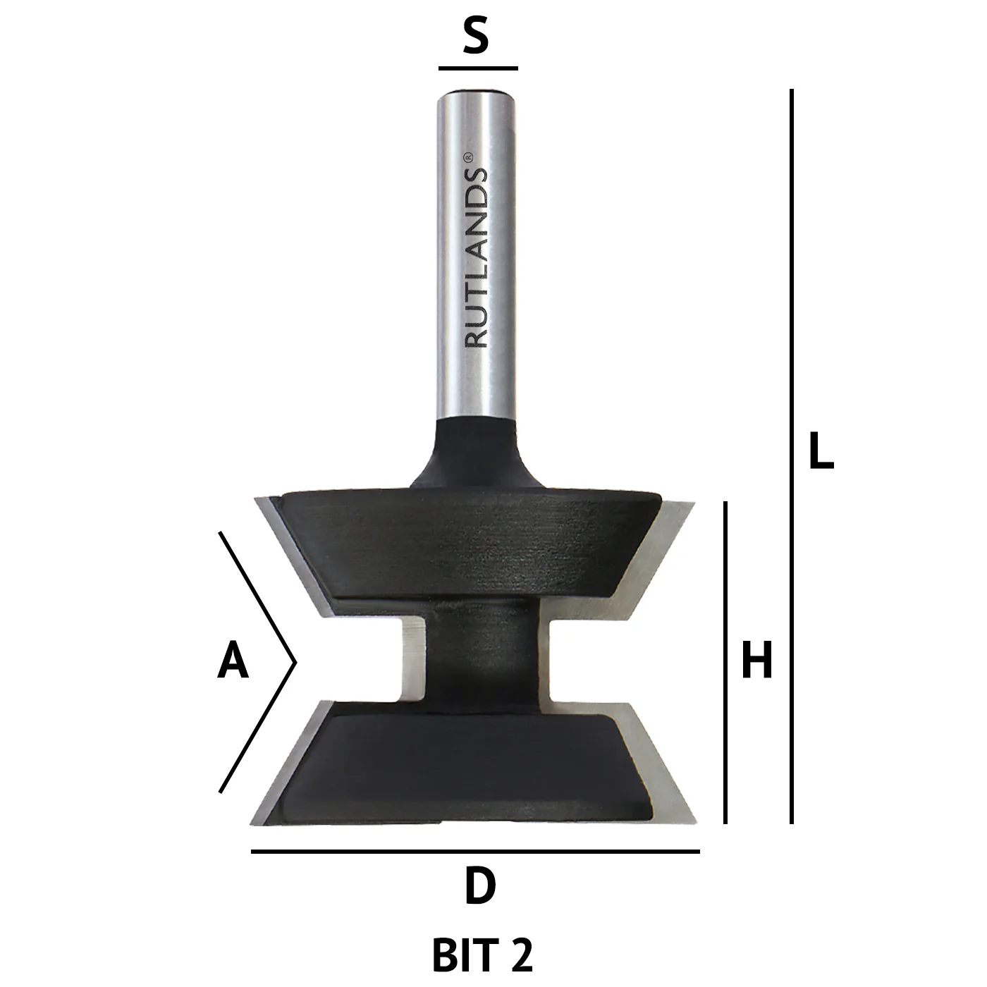 Router Bit Set - Tongue & Groove Edge Banding - Image 6