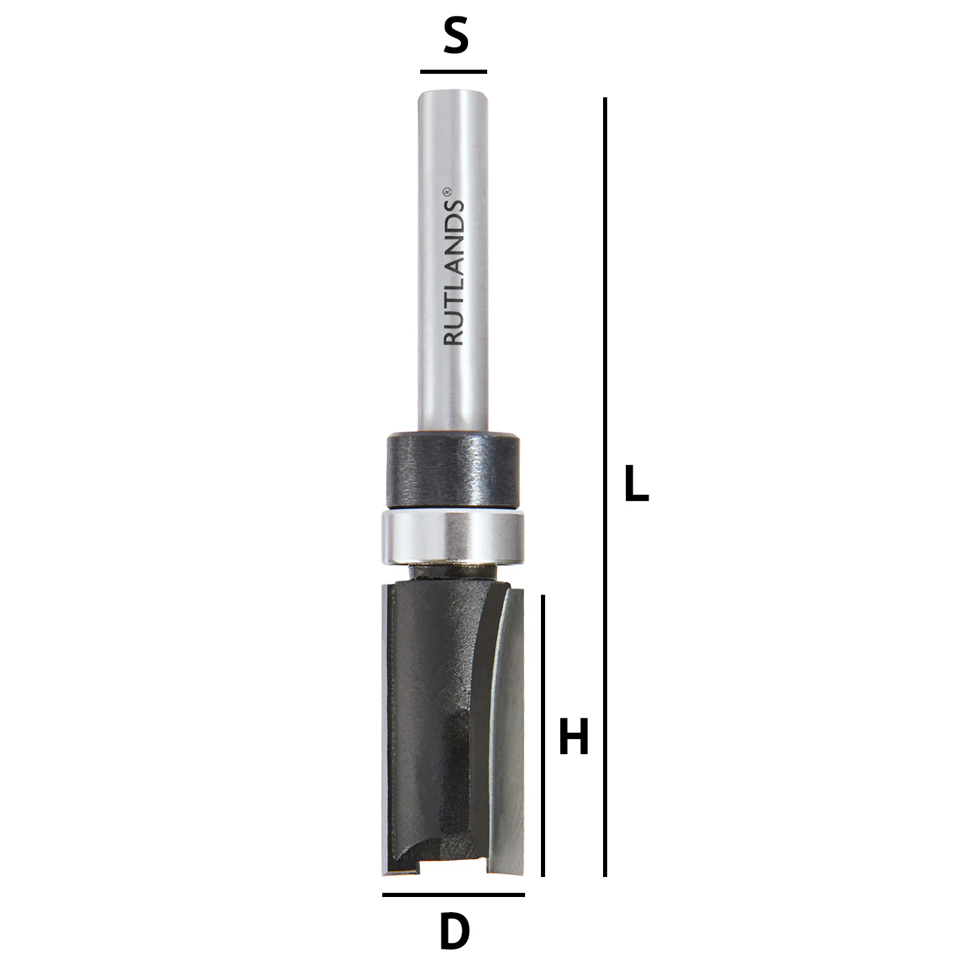Router Bit - Template - Image 3